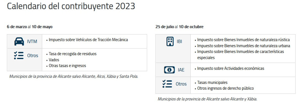 Calendario del contribuyente 2023