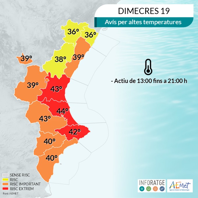 Gata de Gorgos activa restricciones por la alerta roja de calor y el riesgo máximo de incendios